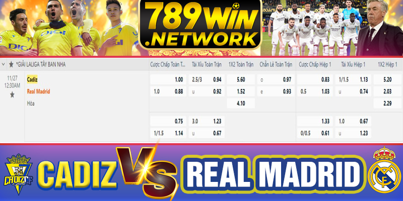 Tỷ lệ kèo Cadiz vs Real Madrid tại nhà cái 789win